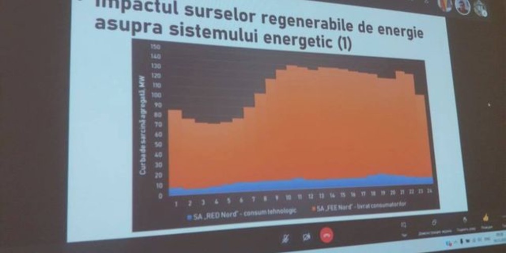 Colaborare dintre S.A. „RED-Nord” și Institututul de Energetică